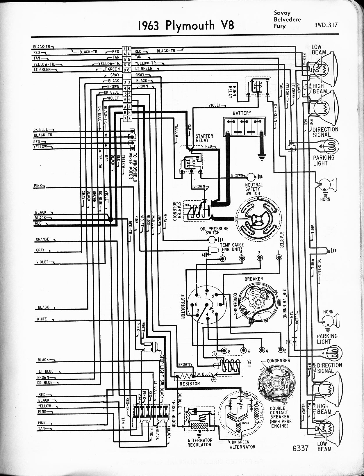 1956 - 1965 Plymouth Wiring - The Old Car Manual Project
